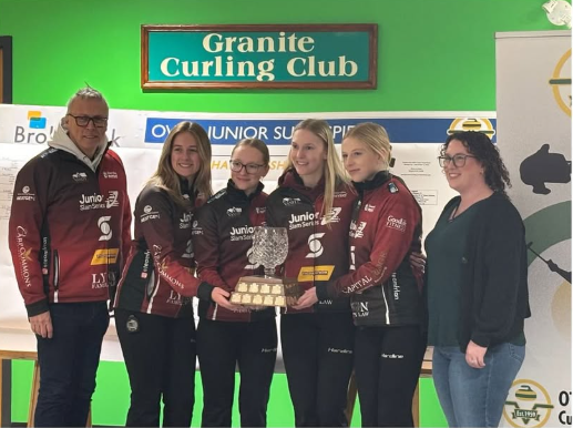 Team Frlan- champs